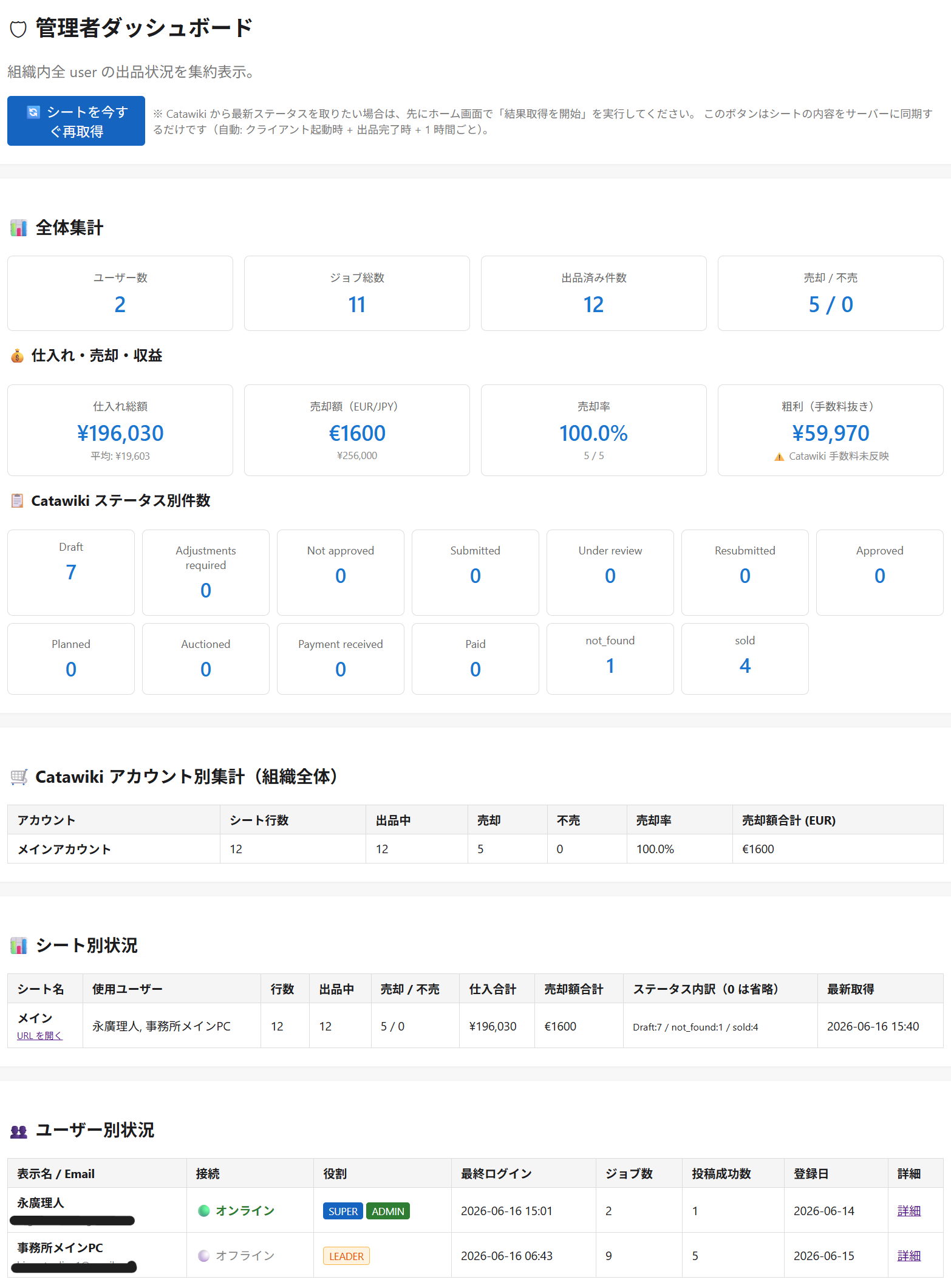 LotPilot 管理者ダッシュボード
